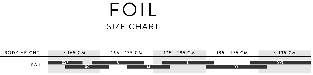 Tabuľka veľkostí pre cestné bicykle Scott Foil